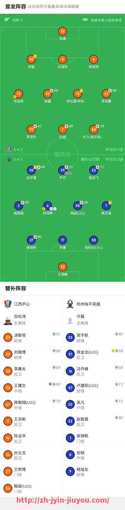 九游jiuyou-世俱杯压哨进球回顾：终场前逆转战局的英雄球员全纪录